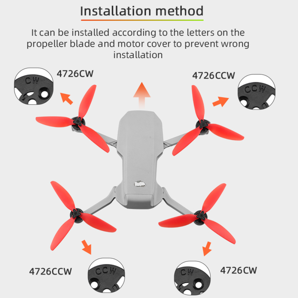 Dji Drone Mini 3 - DJI MINI SE/1/2 Drone için Hızlı